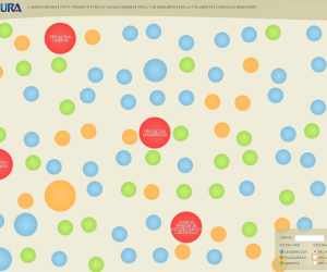 Entra nel Mondo Misura e Vinci il Benessere