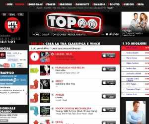 TOP 20