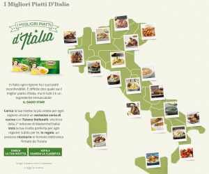 I MIGLIORI PIATTI D’ITALIA